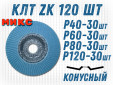 фото Промо набор КЛТ GTOOL ZK mix P40/60/80/120