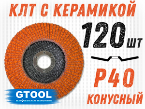 фото Промо набор КЛТ GTOOL Box CR P40