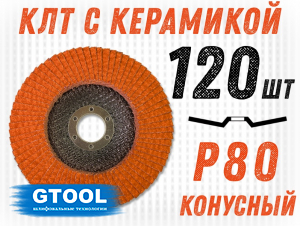 фото Промо набор КЛТ GTOOL Box CR P80