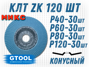 фото Промо набор КЛТ GTOOL ZK mix P40/60/80/120