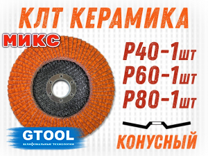 фото Промо набор КЛТ GTOOL CR P40/60/80